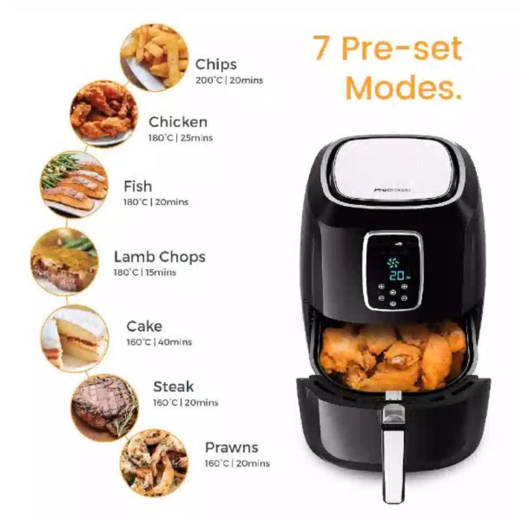 Air Fryer Vs Turbo Broiler: What One Is Really Better?