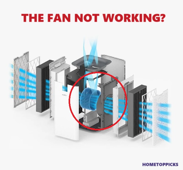 fix air purifier Fan when it Not Working